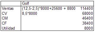 1 Parcial Ejer_410