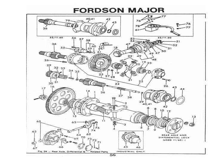 Fuite roue pont arrière FordSon Slide110