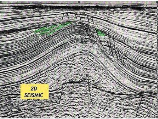 Brief notes about seismic Untitl10