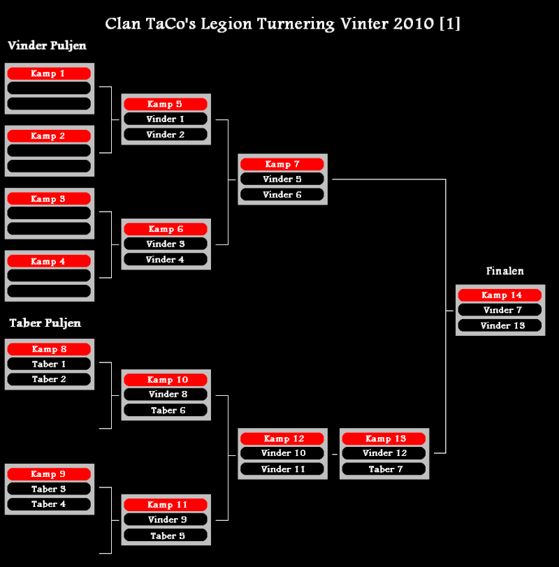 Clan TaCo's Legion Turnering Vinter 2010 [1] Tur8fu10