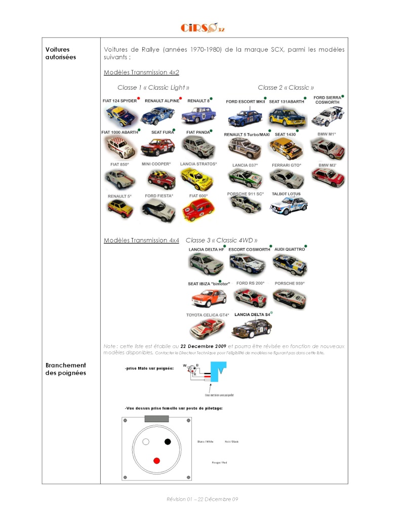 Réglement SCX Classic Rallye Cirso_16
