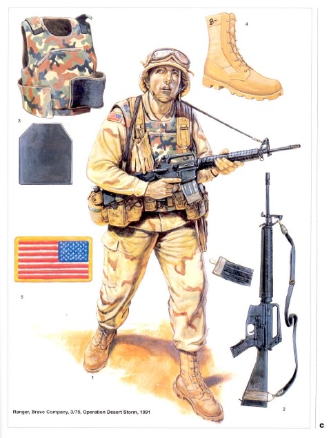 Ranger Body Armor (RBA) - Page 1 Ranger10