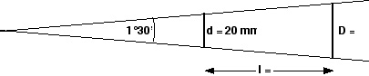 calcul cone en général Cane10