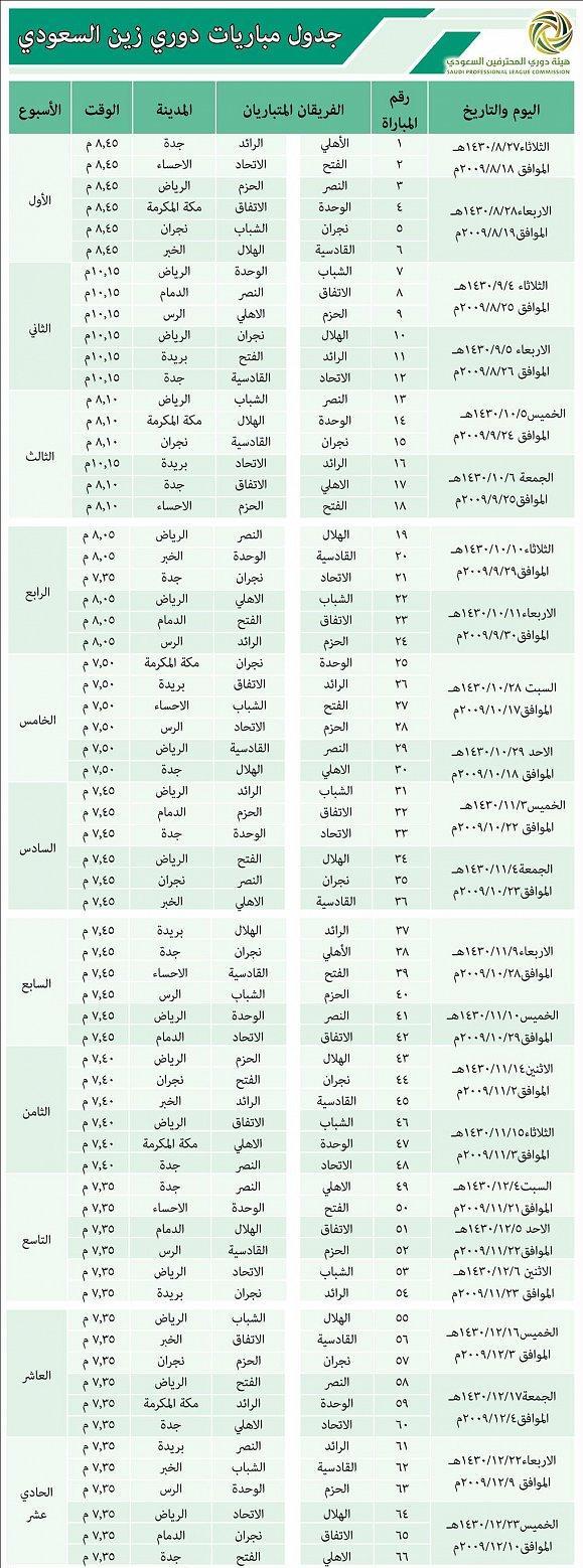جدول مباريات دوري زين السعودي 1111111