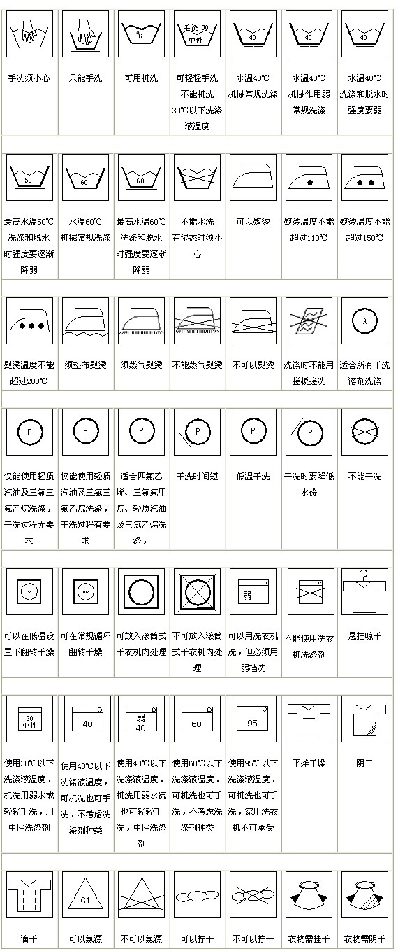 常用的洗涤标识 Ayacya11