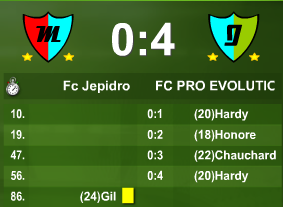 [MANAGER FOOTBALL] FC  PRO EVOLUTION 86 (GREGOS) Coupe_11