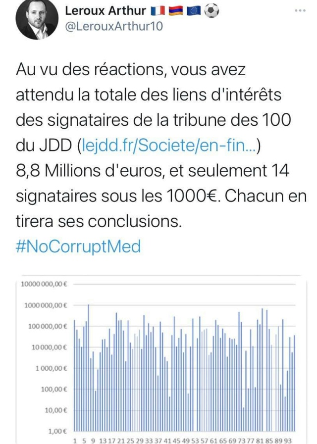 Coronavirus - Partie 5 - Page 34 21356010