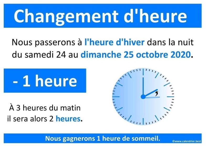 Changement d'heure la nuit du Samedi 24 au Dimanche 25 Octobre 2020. 12033310