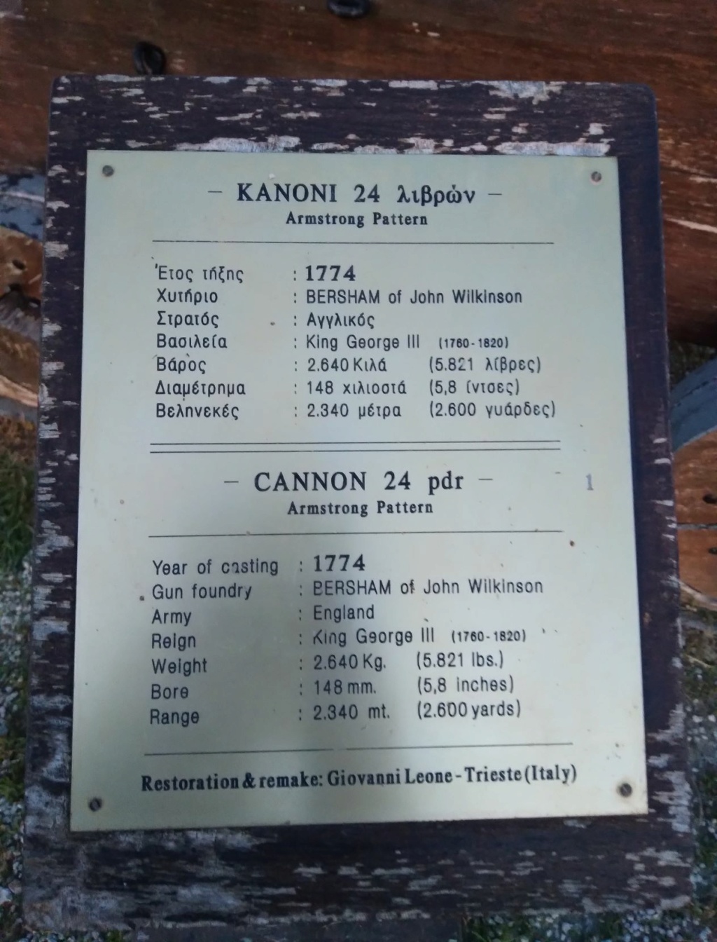 Différents Canons sur l'île de Corfou 20221026