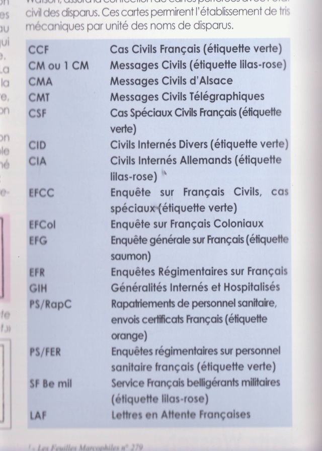 Etiquette du CICR de Genève. _1_00010