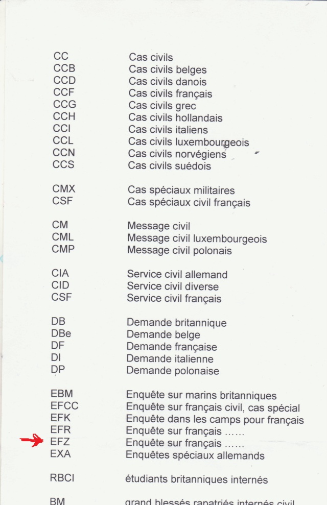 Etiquette du CICR de Genève. _a5_10