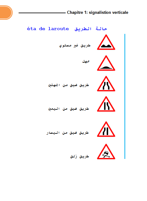 اشارات الخطر 2012-116