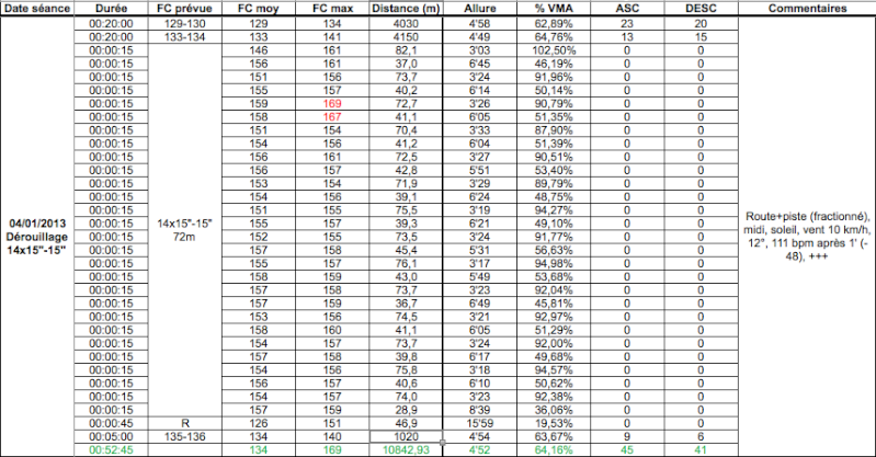 Dep1703 ---) Vers le 10km de Nice (06/01/2013) - Page 4 Captur27