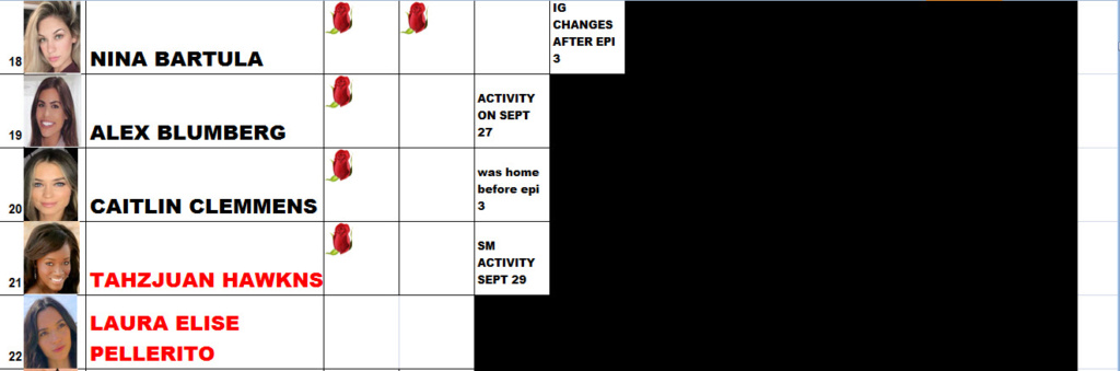 Bachelor 23 - Colton Underwood - Filming Schedule - NO Discussion - *Sleuthing Spoilers* - Page 2 2018-134