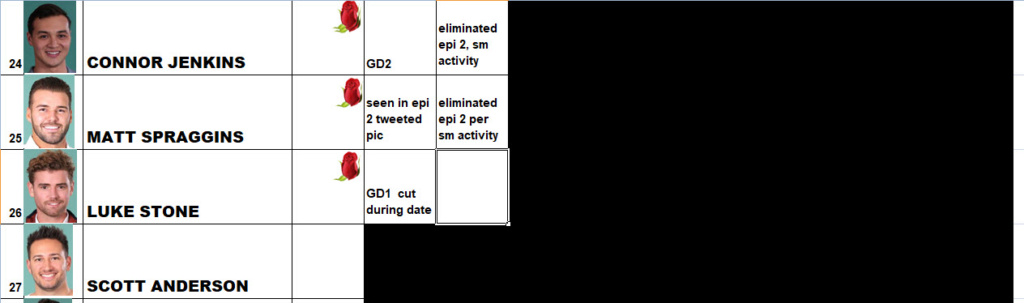 4 - Bachelorette 15 - Hannah Brown - Filming Schedule - Discussion - *Sleuthing Spoilers* - Page 3 2019-095