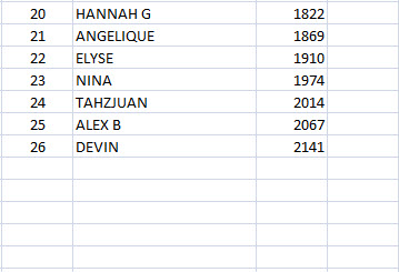 9 - Bachelor - Bachelorette - Statistics - NO Discussion - *Sleuthing - Spoilers* - Page 6 Bach_210