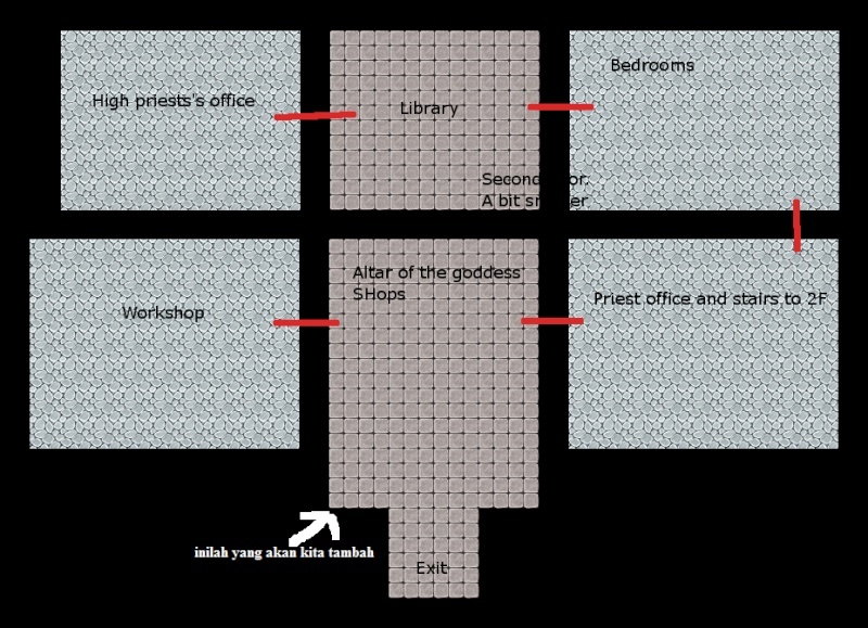 [VX/VXace] Indrah's Mapping tutorial Interi11