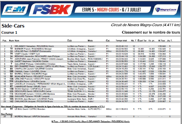 MAGNY COURS   SAMEDI 06 JUILLET Magnyc10