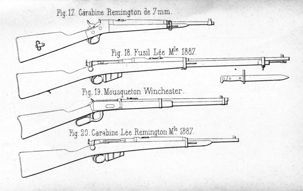 210 carabine Browning ? Fu14-110