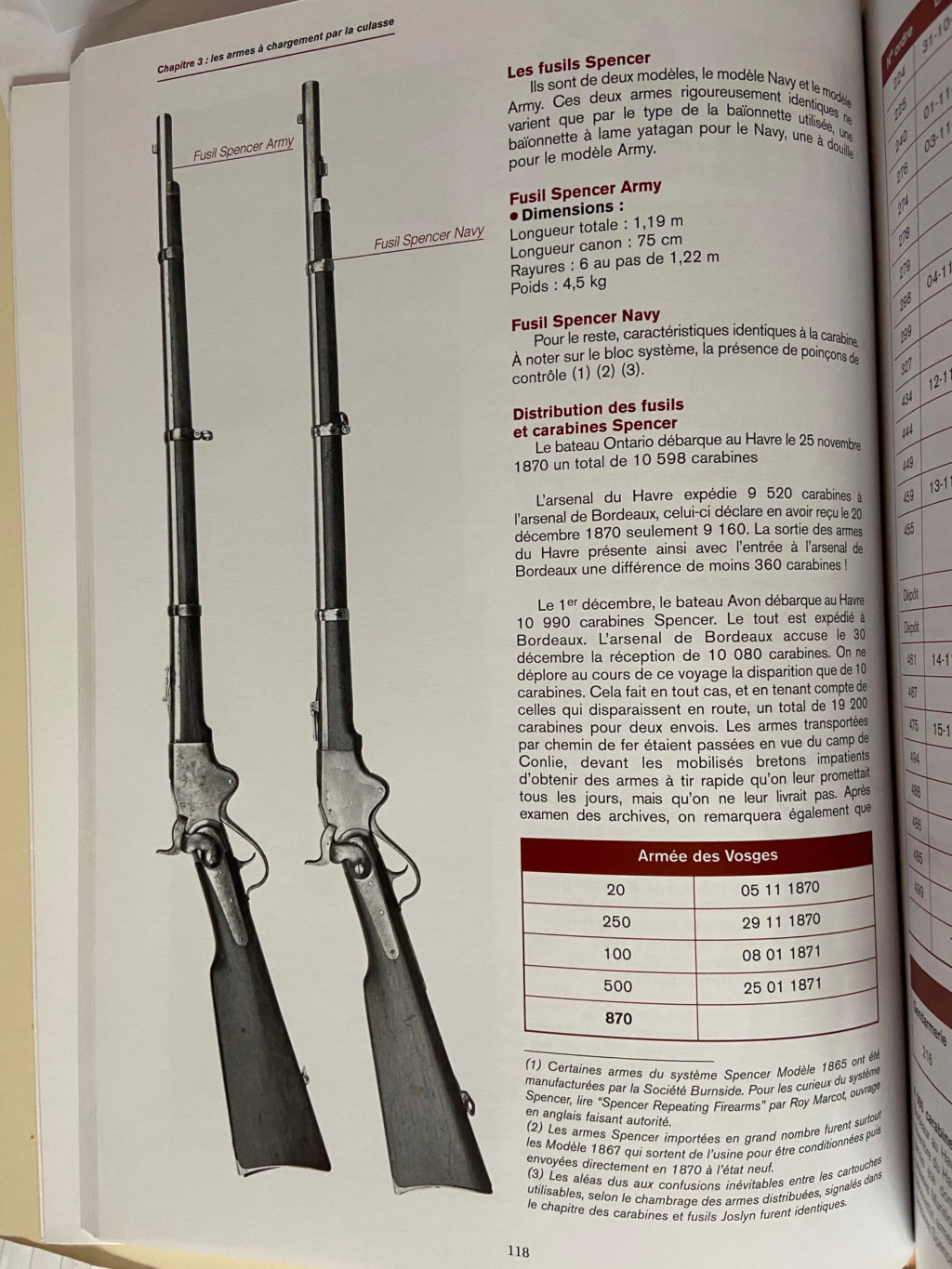 Le SPENCER Rifle Mod 1865 - Page 2 Livre_50