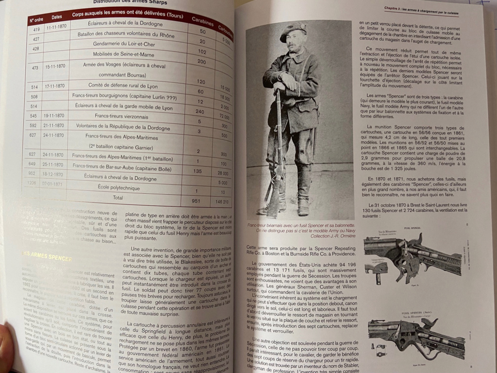 Le SPENCER Rifle Mod 1865 - Page 2 Livre_51