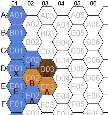 Règles d'exploration de Novlemia Screen10