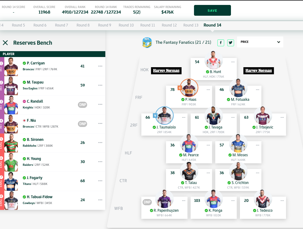 Rd 14 trades Team_r12