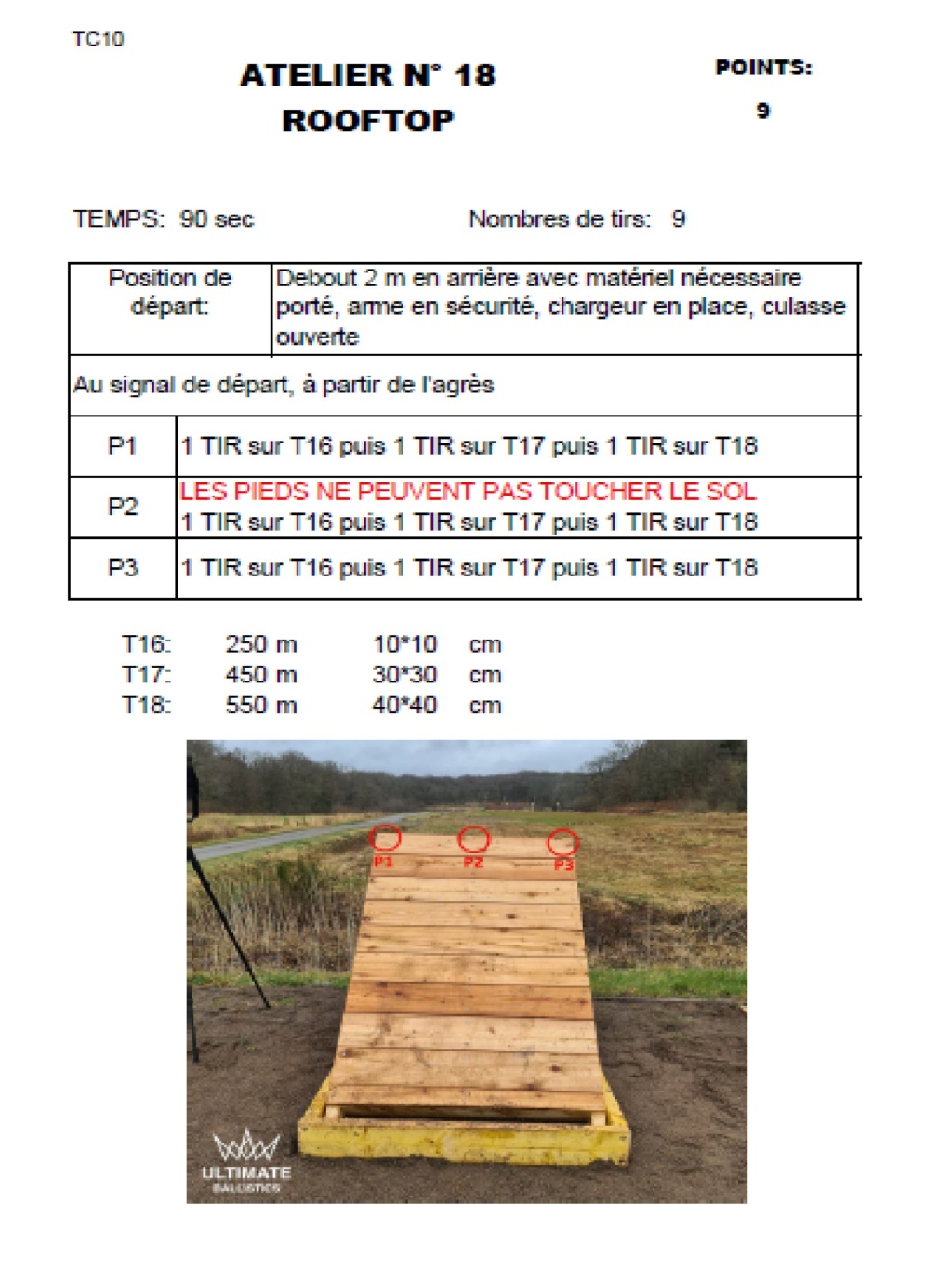 Bitche Report: preparation et competition Stage120