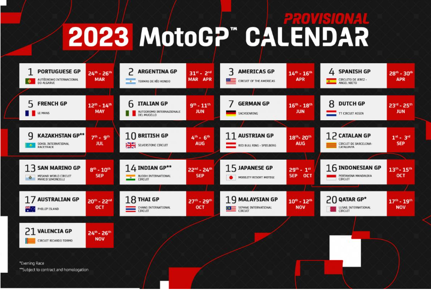 MotoGP 2023 Captur71