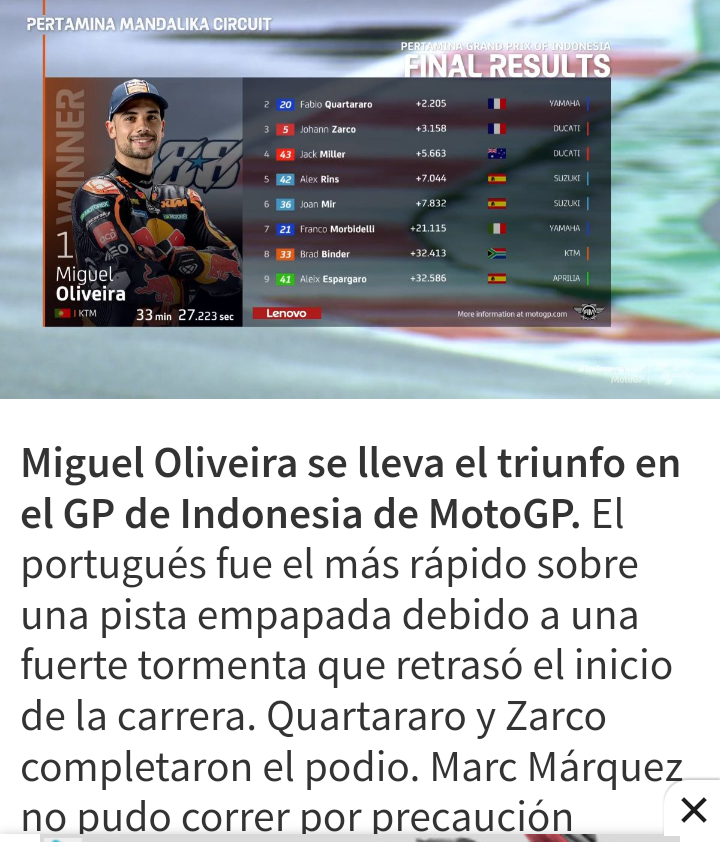 Mundial MotoGP 2022 Scree232