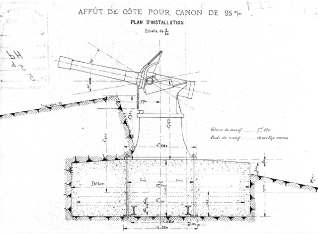 Le canon de 95 Mle 1888 en défense des côtes Canon_22