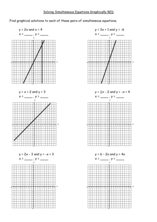 solving simultaneous equations graphically  110ec410