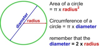 Area , perimeter and volume Area-o10