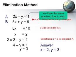 simultaneous equation Downlo10