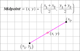 midpoint of the line segment Downlo15