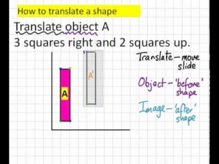 translation and rotation Hqdefa12