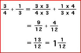 operation with fractions Images15