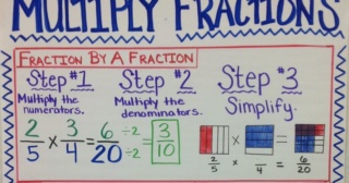 multiplying and dividing fraction Photo-10