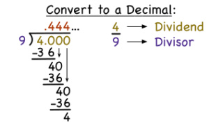 fractions and decimals Prealg10