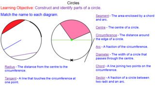 parts of circle Untitl10