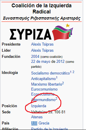 La tendenciosidad ideológica de la Wikipedia S10