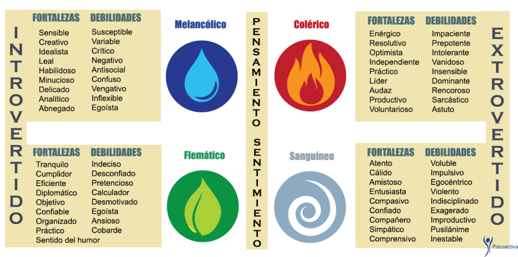 INTELIGENCIA EMOCIONAL FUENTE DEL COOPERATIVISMO 1411