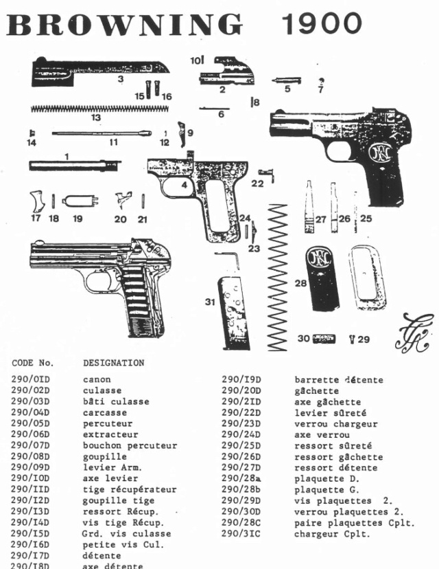 Le revolver Remington single action army 1875 Pistol13