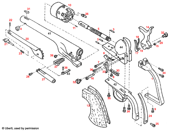 Le Colt 1860 Army. U-186010