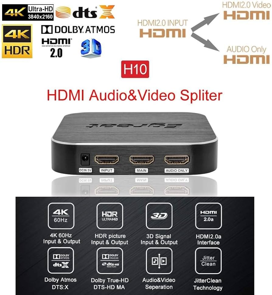 [Pre-Owned] Egreat H10 4K HDR Video & Audio Splitter 61woqk10