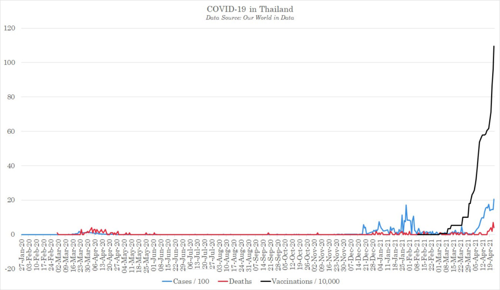 Coronavirus pandemic 2019-20 #3 - Page 4 16201412