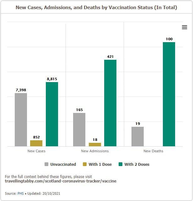 Coronavirus pandemic 2019-20 #4 - Page 5 Img_2012