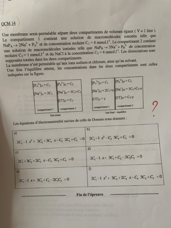 Équilibre de donnan  7543e310