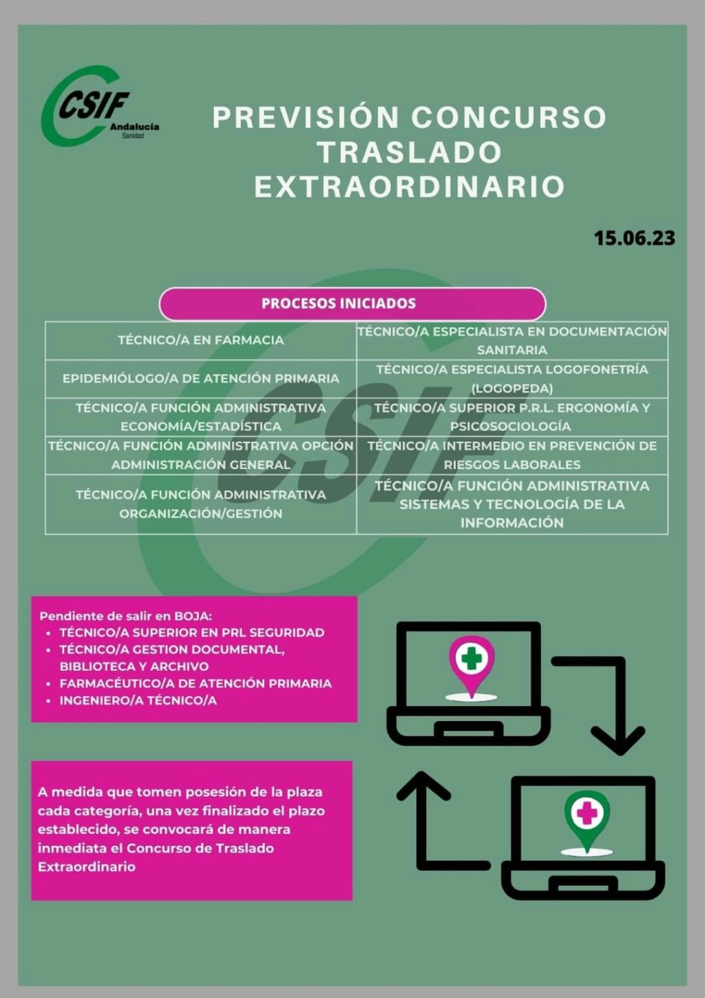 CONCURSO EXTRAORDINARIO DE TRASLADOS 2023 Fb_img29