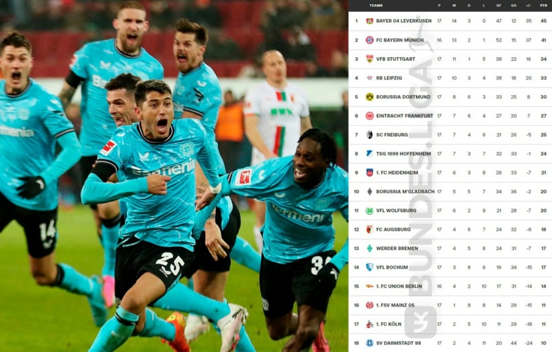 Бундеслига: все новости о любимой футбольной лиге Европы - Страница 9 Phot1339
